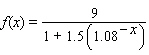 <strong>Choose the logistic function that best approximates the curve. </strong> A) B) C) __________