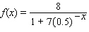 <strong>Choose the logistic function that best approximates the curve. </strong> A) B) C) __________