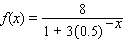 <strong>Choose the logistic function that best approximates the curve. </strong> A) B) C) __________