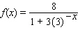 <strong>Choose the logistic function that best approximates the curve. </strong> A) B) C) __________