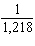 <strong>Estimate the limit numerically. </strong> A) B) C) D) E)