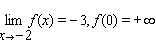 <strong>Use the graph to compute </strong> A) B) C) D) E)does not exist