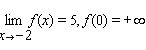 <strong>Use the graph to compute </strong> A) B) C) D) E)does not exist