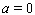 <strong>Determine what, if any, value to assign to f ( a )to make f continuous at x = a . ; </strong> A) B) C) D) E)No value of f (0)will make it continuous at .