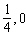 <strong>Use a graph to determine whether the given function is continuous on its domain. If it is not continuous on its domain, list the points of discontinuity. </strong> A)The points of discontinuity: . B)The point of discontinuity: . C)The points of discontinuity: . D)The point of discontinuity: . E)The function is continuous on its domain.