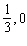 <strong>Use a graph to determine whether the given function is continuous on its domain. If it is not continuous on its domain, list the points of discontinuity. </strong> A)The function is continuous on its domain. B)The point of discontinuity: . C)The point of discontinuity: . D)The points of discontinuity: . E)The points of discontinuity: .