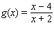 <strong>Use a graph to determine whether the given function is continuous on its domain. If it is not continuous on its domain, list the points of discontinuity. </strong> A)The point of discontinuity: . B)The points of discontinuity: . C)The function is continuous on its domain. D)The point of discontinuity: . E)The points of discontinuity: -2, 0.