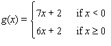 <strong>Use a graph to determine whether the function is continuous on its domain. If it is not continuous on its domain, list the points of discontinuity. </strong> A)The points of discontinuity: -2, 0. B)The point of discontinuity: 0. C)The function is continuous on its domain. D)The point of discontinuity: 2. E)The points of discontinuity: 2, 0.