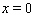 <strong>Find all points of discontinuity of the function. </strong> A) , , B) C) , D) E)The function is continuous everywhere.