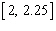 <strong>Calculate the average rate of change of the given function over the interval . </strong> A)800 B)4,000 C)-50 D)-800 E)-200