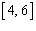 Calculate the average rate of change of the given function over the interval . x 3 4 5 6 f ( x )5 15 4 9