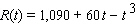 The function represents the value of the U.S. dollar in Indian rupees as a function of the time t in days. Find the average rates of change of R ( t )over the time intervals t , t + h , where t is as indicated and h = 1, 0.1, 0.01, and 0.001 days. Hence, estimate (using h = 0.0001)the instantaneous rate of change of R at time t = 2. Select your answer rounded to the nearest whole number.