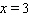 Estimate the derivative of the function at the point . Select the answer rounded to the nearest whole number.