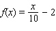 Estimate the derivative of the function   at the point   .