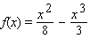 Estimate the derivative of the function at the point . Please select the correct answer rounded to the nearest hundredth.
