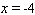 Estimate the derivative of the function at the point . Please select the correct answer rounded to the nearest hundredth.