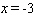 Estimate the slope of the tangent to the graph of the following function at the point .