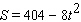 If a stone is dropped from a height of 404 feet, its height after t seconds is given by . Find the stone s average velocity over the period 2, 4 .