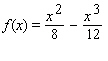 Estimate the derivative of the function at the point . Please round your answer to the nearest hundredth.