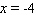 Estimate the slope of the tangent to the graph of the following function at the point . Please round the answer to the nearest whole number.