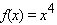 Estimate the slope of the tangent to the graph of the following function at the point . Please round the answer to the nearest whole number.