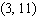 <strong>Find the slope of the tangent to the graph of the given function at the indicated point .</strong> A) B) C) D) E)