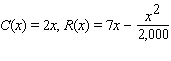 <strong>Find the value of x for which the marginal profit is zero. </strong> A)x = -5,000 B)x = 10,000 C)x = 5,000 D)x = 7,000 E)x = 2,500