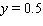 <strong>Find the equation of the line tangent to the graph of the given function at the point with . </strong> A) B) C) D) E)