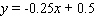 <strong>Find the equation of the line tangent to the graph of the given function at the point with . </strong> A) B) C) D) E)