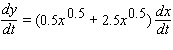 <strong>Find the indicated derivative. The independent variable is a function of . </strong> A) B) C) D) E)