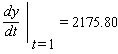 <strong>Find the indicated derivative. Please round the answer to the nearest hundredth.</strong> A) B) C) D) E)