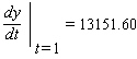 <strong>Find the indicated derivative. Please round the answer to the nearest hundredth.</strong> A) B) C) D) E)