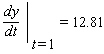 <strong>Find the indicated derivative. Please round the answer to the nearest hundredth.</strong> A) B) C) D) E)