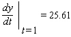 <strong>Find the indicated derivative. Please round the answer to the nearest hundredth.</strong> A) B) C) D) E)
