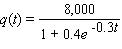 <strong>The demand for the Cyberpunk II arcade video game is modeled by the logistic curve where q ( t )is the total number of units sold t months after the game s introduction. Use technology to estimate . Assume that the manufacturers of Cyberpunk II sell each unit for $600. What is the company s marginal revenue, ? Use the chain rule to estimate the rate at which revenue is growing 5 months after the introduction of the video game. Please round each answer to the nearest whole number.</strong> A) B) C) D) E)