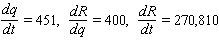 <strong>The demand for the Cyberpunk II arcade video game is modeled by the logistic curve where q ( t )is the total number of units sold t months after the game s introduction. Use technology to estimate . Assume that the manufacturers of Cyberpunk II sell each unit for $600. What is the company s marginal revenue, ? Use the chain rule to estimate the rate at which revenue is growing 5 months after the introduction of the video game. Please round each answer to the nearest whole number.</strong> A) B) C) D) E)