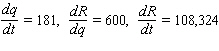 <strong>The demand for the Cyberpunk II arcade video game is modeled by the logistic curve where q ( t )is the total number of units sold t months after the game s introduction. Use technology to estimate . Assume that the manufacturers of Cyberpunk II sell each unit for $600. What is the company s marginal revenue, ? Use the chain rule to estimate the rate at which revenue is growing 5 months after the introduction of the video game. Please round each answer to the nearest whole number.</strong> A) B) C) D) E)