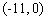 <strong>Find the equation of the tangent line for at the point .</strong> A) B) C) D) E)