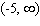 <strong>Find the exact location of all the absolute extrema of the function with domain . </strong> A)(9, -2187)- absolute minimum B)(-9, -2187)- relative maximum C)(9, -2187)- relative minimum D)(9, 2187)- absolute minimum E)(9, 0)- absolute maximum