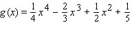 <strong>Find the exact location of all the relative and absolute extrema of the function with domain . </strong> A) - relative maximum B) - absolute minimum C) - absolute minimum D) - absolute maximum E) - relative maximum