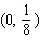 <strong>Find the exact location of all the relative and absolute extrema of the function with domain . </strong> A) - relative maximum B) - absolute minimum C) - absolute minimum D) - absolute maximum E) - relative maximum