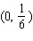 <strong>Find the exact location of all the relative and absolute extrema of the function with domain . </strong> A) - relative maximum B) - absolute minimum C) - absolute minimum D) - absolute maximum E) - relative maximum