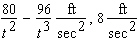 <strong>The position s of a point (in feet)is given as a function of time (in seconds). a. Find its acceleration as a function of . b. Find its acceleration at the specified time.</strong> A) B) C) D) E)