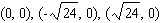 <strong>The graph of a function is given. Find the coordinates of all points of inflection of this function (if any).</strong> A) B) C) D) E)