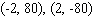 <strong>The graph of a function is given. Find the coordinates of all points of inflection of this function (if any).</strong> A) B) C) D) E)