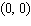 <strong>The graph of a function is given. Find the coordinates of all points of inflection of this function (if any).</strong> A) B) C) D) E)