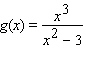 <strong>Find the coordinates of all relative and absolute extrema. </strong> A)(-3, -4.5), (3, 4.5), (0, 0) B)(0, 0), (3, 4.5) C)(-3, -4.5), (3, 4.5) D)(-1, 1), (0, 0) E)(0, 0)