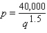 <strong>Assume that the demand function for tuna in a small coastal town is given by where q is the number of pounds of tuna that can be sold in 1 month at the price of p dollars per pound. The town s fishery finds that the demand for tuna is currently 900 pounds per month and is increasing at a rate of 50 pounds per month. How fast is the price changing?</strong> A)$0.123 per pound per month B)$1.111 per pound per month C)$0.082 per pound per month D)$0.055 per pound per month E)$0.041 per pound per month