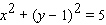 <strong>A point is moving along the circle in such a way that its x -coordinate is decreasing at a rate of 3 units per second. At what rate is the y -coordinate decreasing at the instant when the point has reached ( 2, 2)?</strong> A)8 units per second B)6 units per second C)10 units per second D)7 units per second E)5.5 units per second