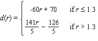 <strong>A study found that the divorce rate d (given as a percentage)appears to depend on the ratio r of available men to available women. This function can be approximated by There are currently 0.8 available men per available woman in Littleville, and this ratio is increasing by 0.15 per year. At what percent is the divorce rate decreasing?</strong> A)0.12% per year B)21.15% per year C)0.75% per year D)10.5% per year E)9% per year
